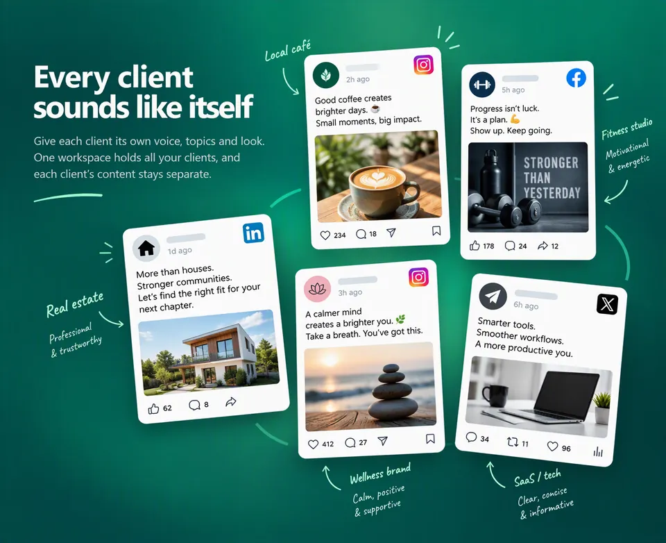 Social posts for a local café, a fitness studio, a real estate agent, a wellness brand and a software company, each written in a different voice